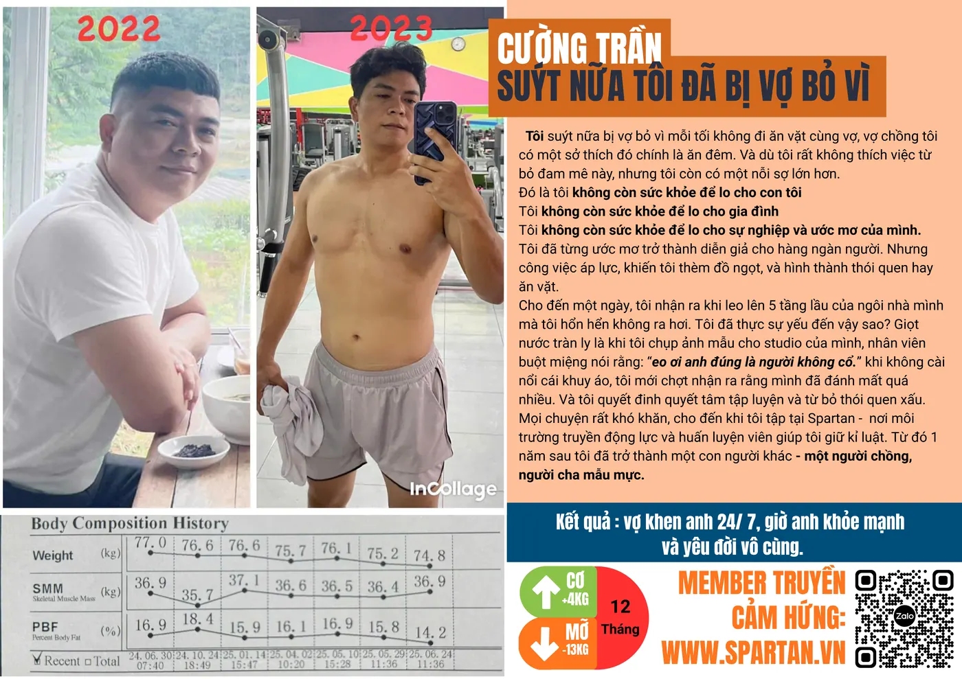 Không còn bỏ cuộc giữa chừng