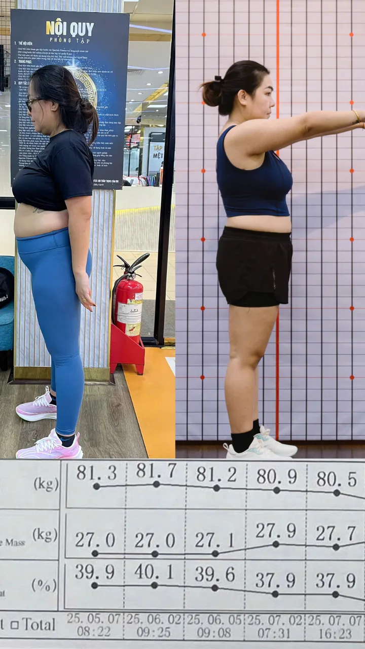 Ngọc Phương thay đổi hình thể tại Spartan Fitness