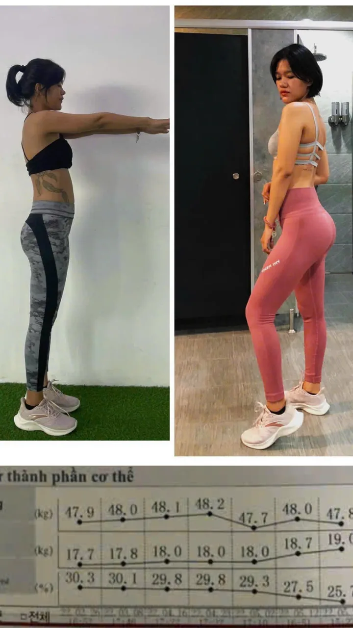Minh Thư thay đổi hình thể tại Spartan Fitness