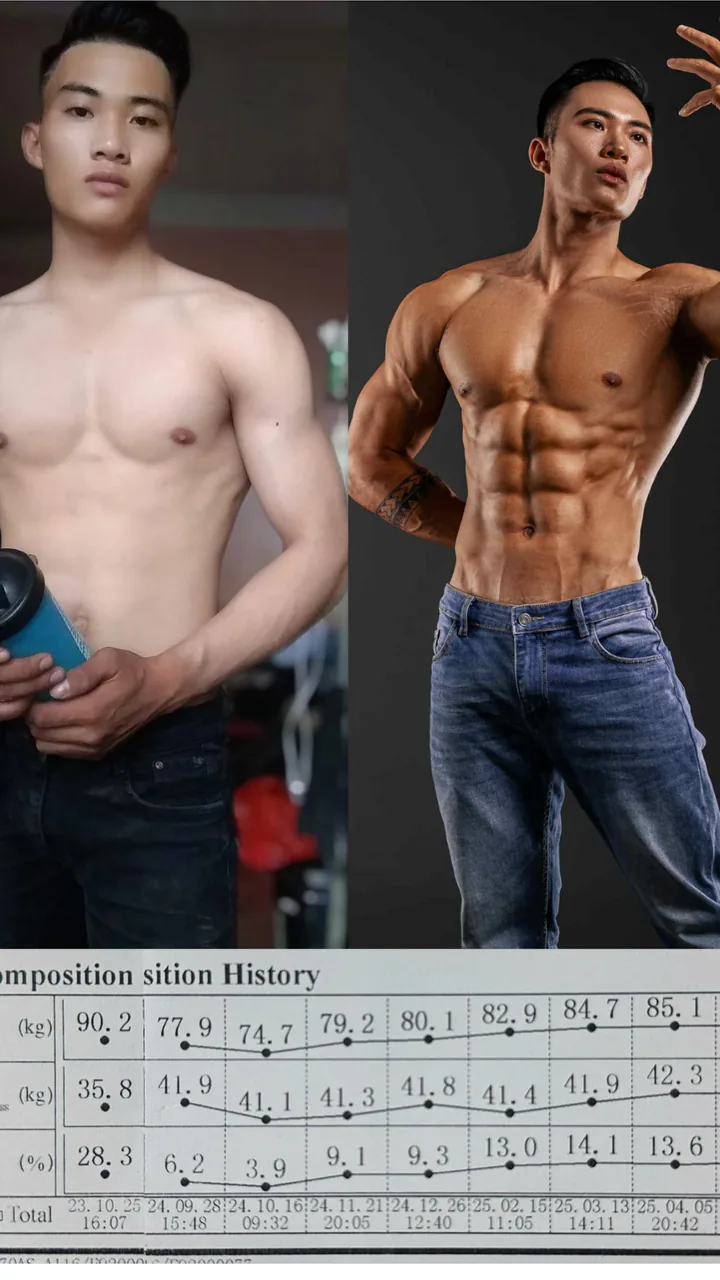 Thanh Tân thay đổi hình thể tại Spartan Fitness
