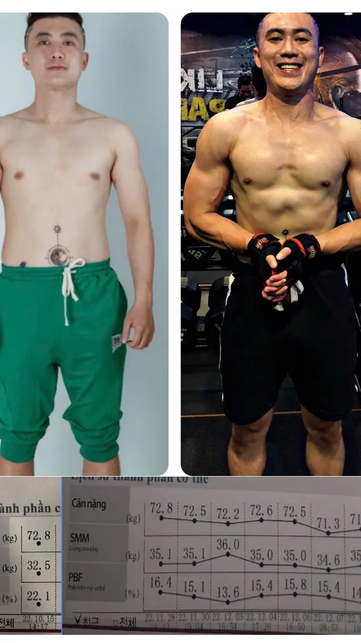 Bảo Anh thay đổi hình thể tại Spartan Fitness