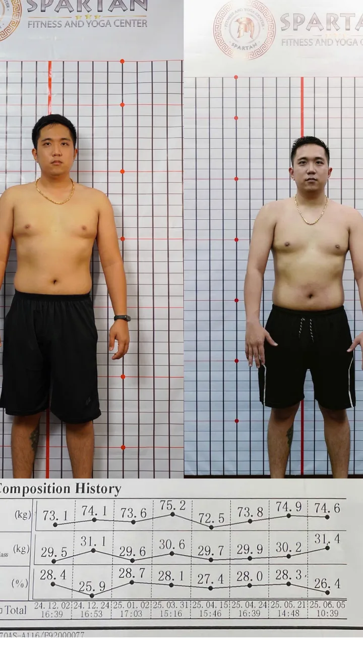 Đăng Hậu thay đổi hình thể tại Spartan Fitness