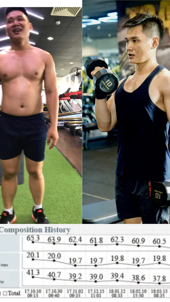 Tĩnh Kỳ thay đổi hình thể tại Spartan Fitness