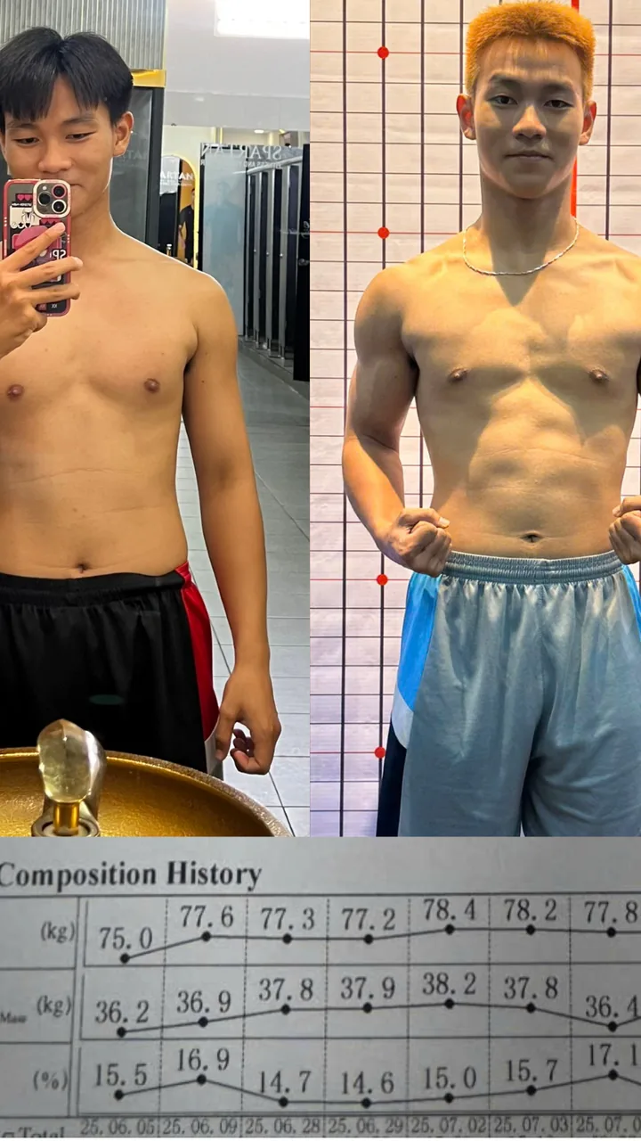 Anh Kiệt thay đổi hình thể tại Spartan Fitness
